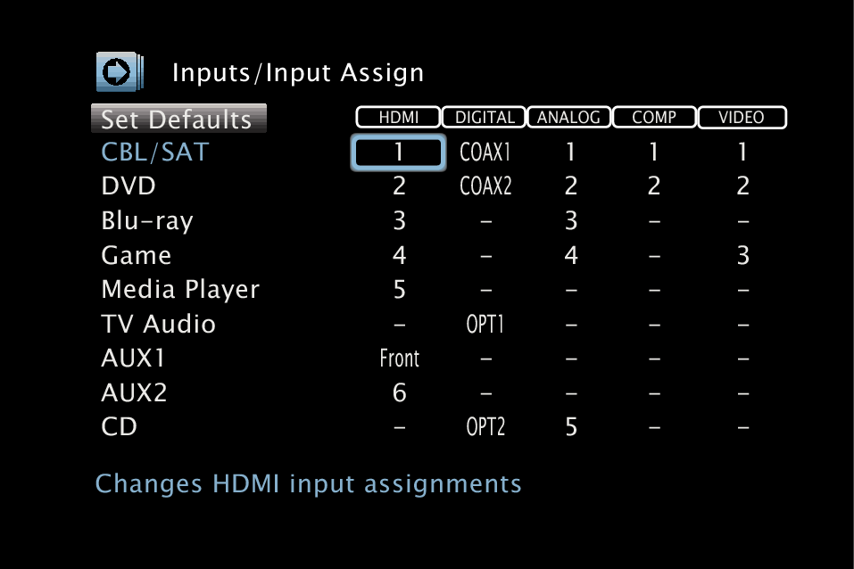 GUI InputAssign X3300E3